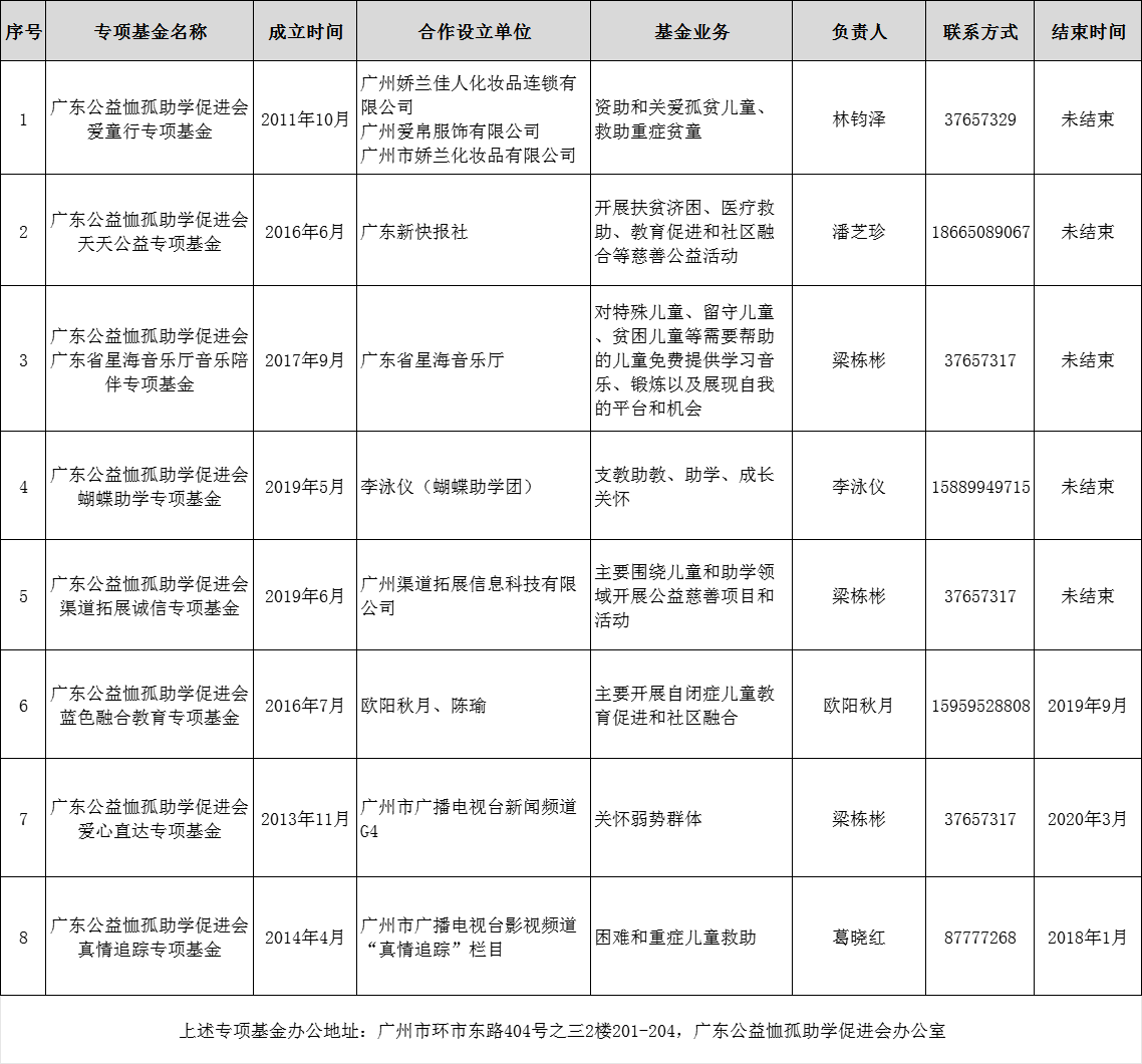 6d28090a-3b3b-40f4-9767-13fd2a240041.png