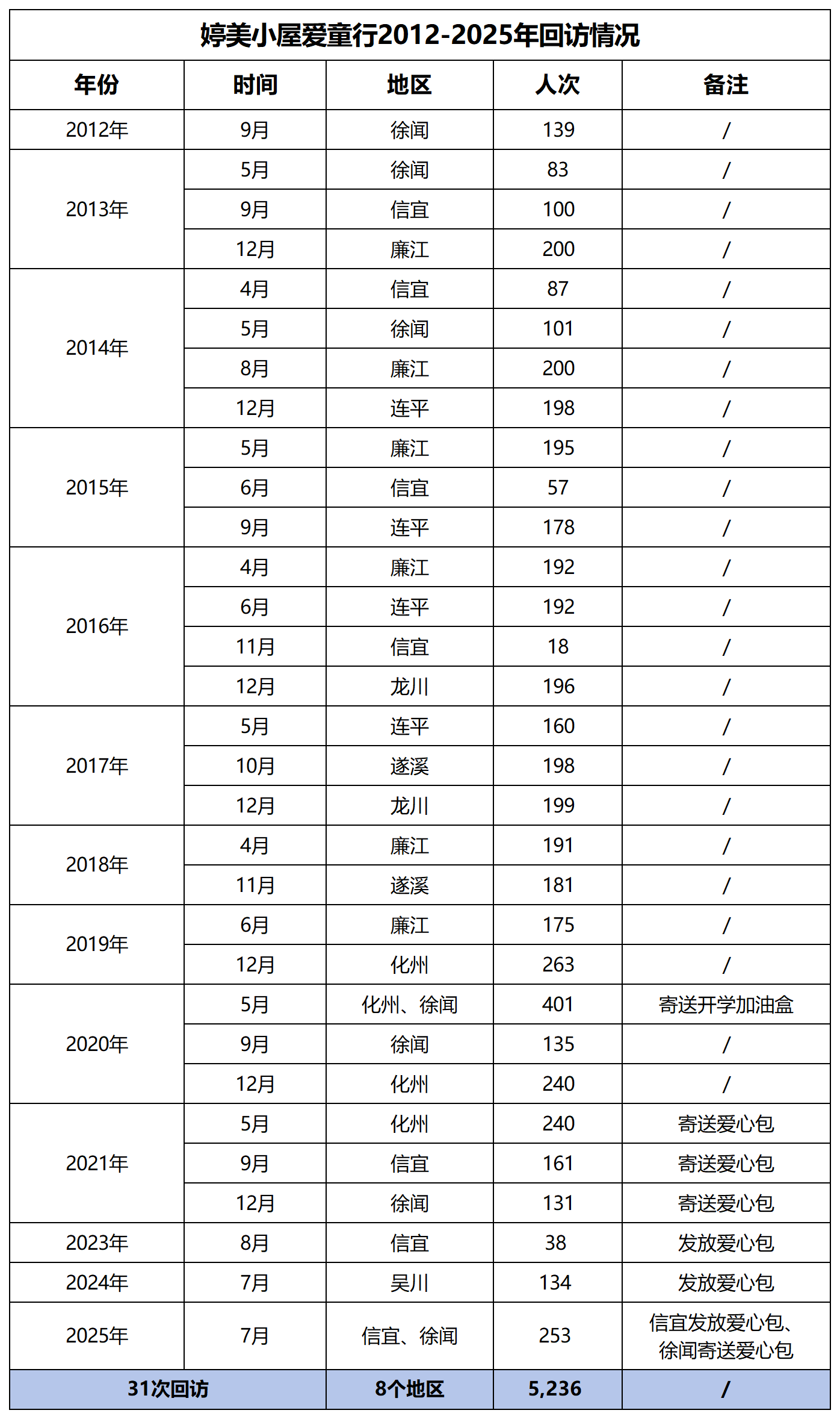 2СݰͯлطͳƱ   20250814.png