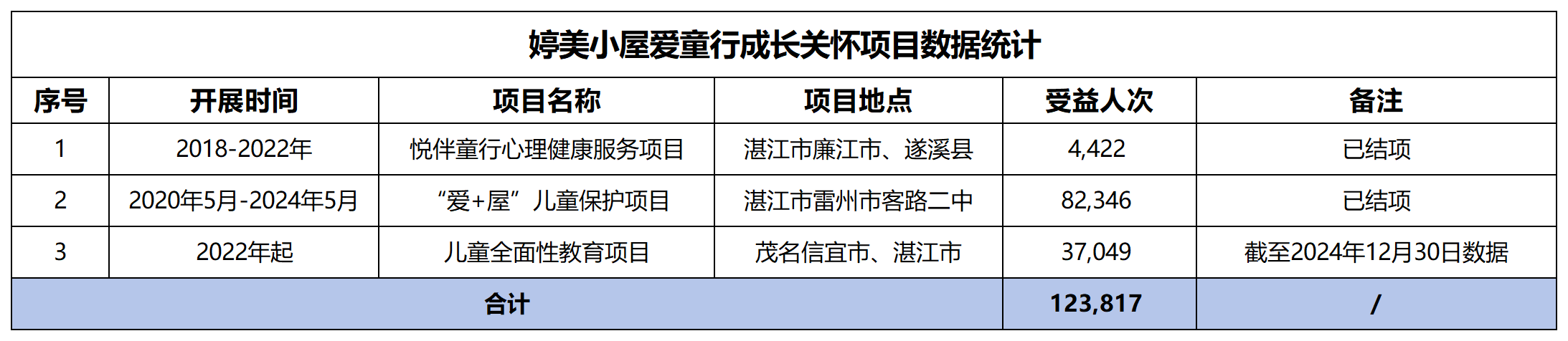 4СݰͯгɳػĿͳ  20251015.png