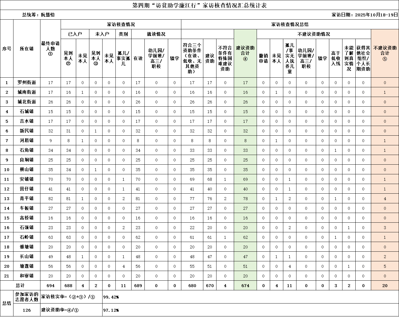 bef1f093c39333787f6484d643f99f43.png bef1f093c39333787f6484d643f99f43.png