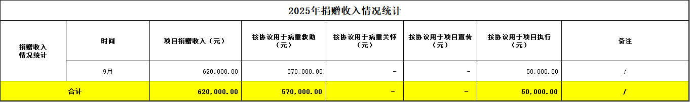 12a9fe1c-d9c9-46bc-9032-4f0b881b105c.png 12a9fe1c-d9c9-46bc-9032-4f0b881b105c.png