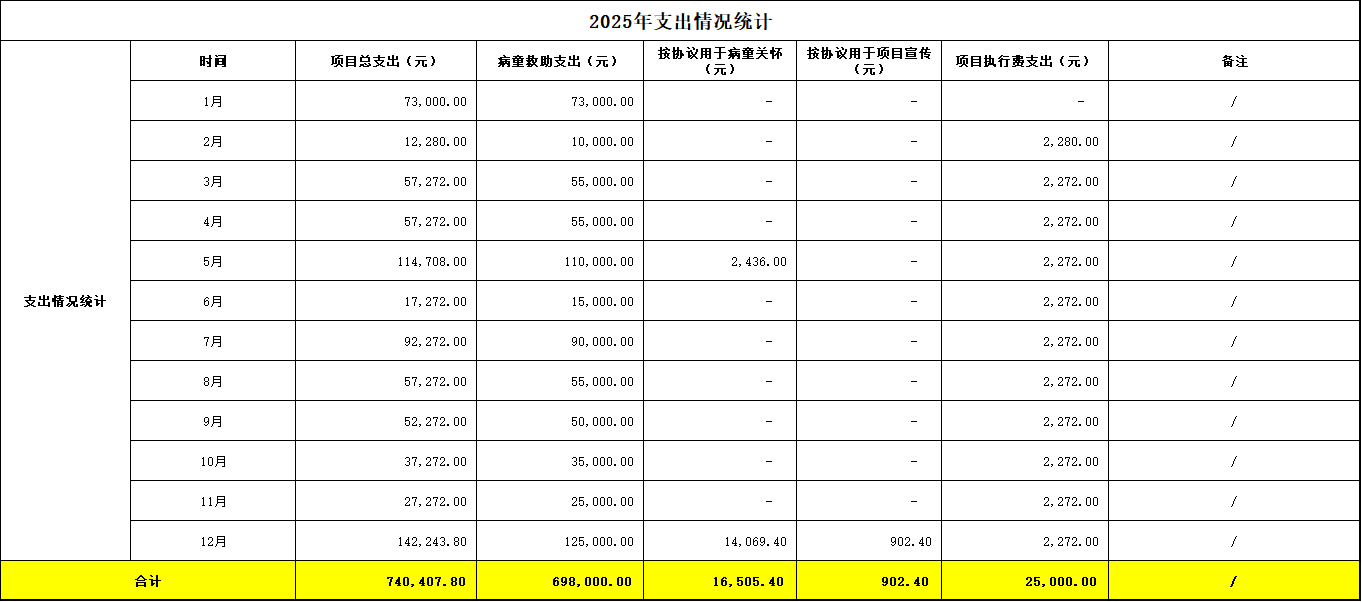 612e5ee9-0955-40bf-bdba-4d4b89644c36.png 612e5ee9-0955-40bf-bdba-4d4b89644c36.png