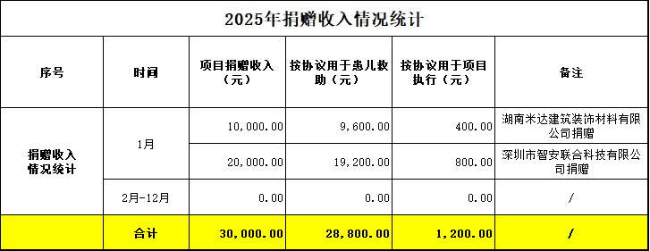 66add789-fa00-4ace-8a3b-0d82ada199e7.png 66add789-fa00-4ace-8a3b-0d82ada199e7.png