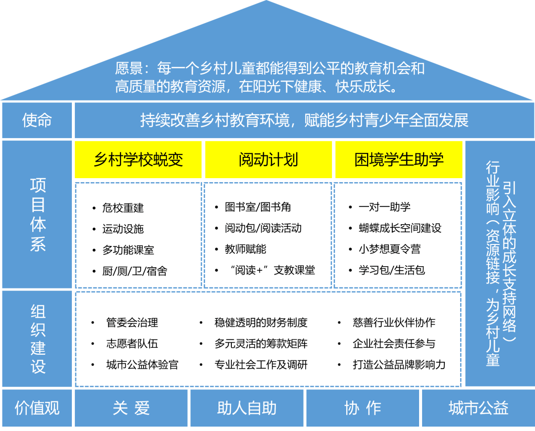 22fda3417beeb3bcb2d400e66ebbbe9e.png